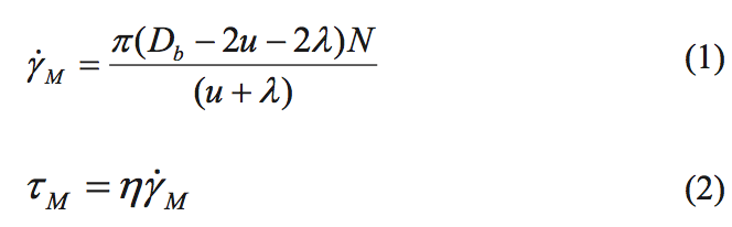 Casting Film Process: oxidized gels, carbon spots and unmixed gels