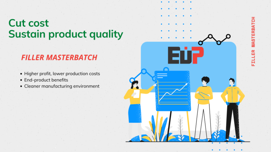 Europlas filler masterbatch cuts your cost and enhance nonwoven product quality