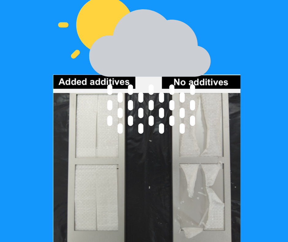 Plastic additives make your products stronger