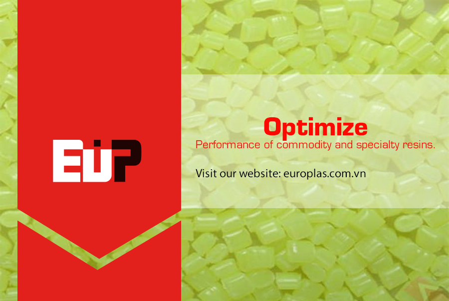 Additives in Packaging Industry (5 minutes to Read)