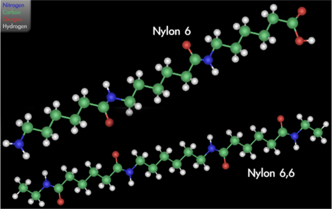 Làm thế nào để tạo ra được nylon trong suốt?