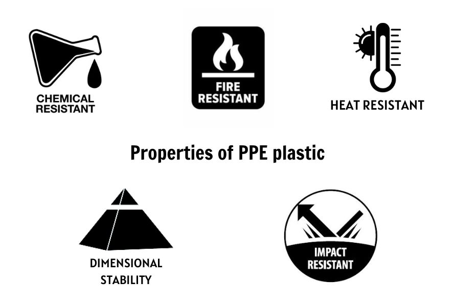 Properties of PPE plastic