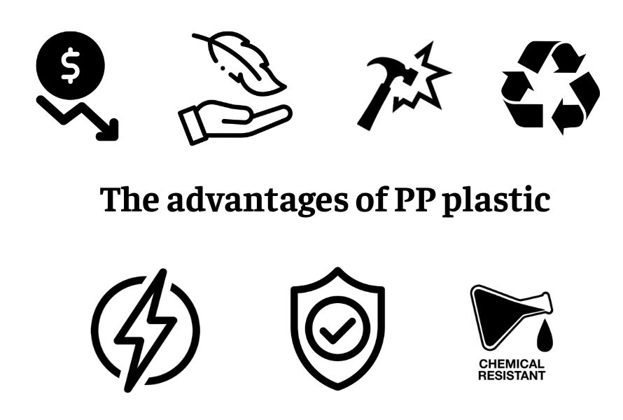 Các icon minh họa ưu điểm của nhựa PP