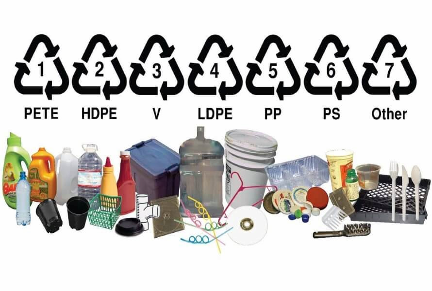Common types of plastic that can be recycled