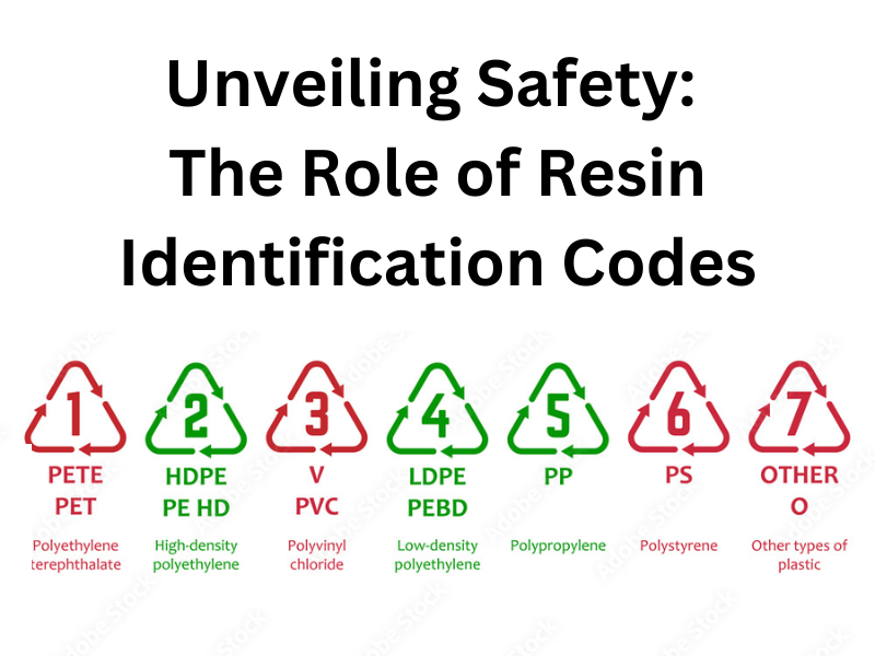 resin identification code