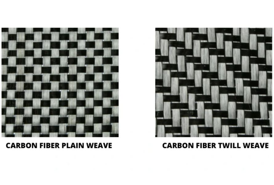 Working With Carbon-Fiber Composites: Aerospace, carbon fiber