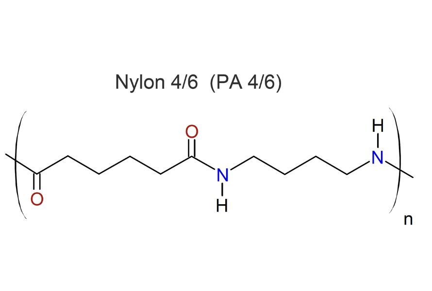 How many types of nylon? Properties & Common uses