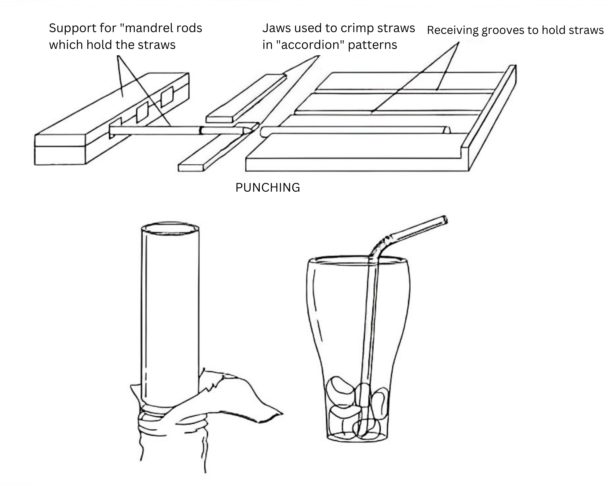 Quy trình sản xuất ống hút nhựa