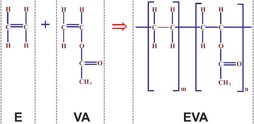 Molecular structure of Ethylene-vinyl acetate