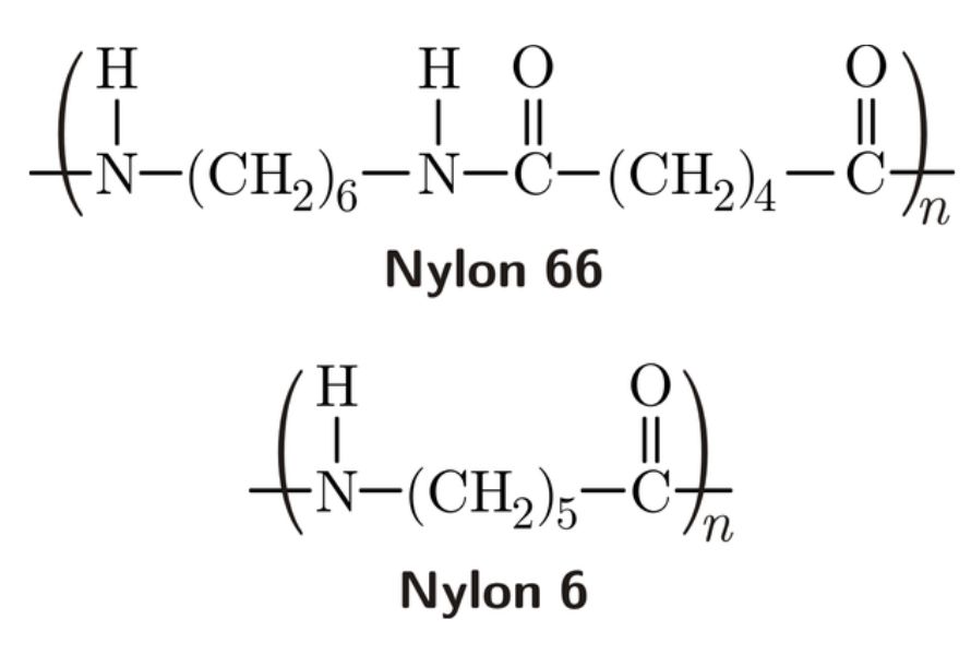 Nylon 6 so với Nylon 66