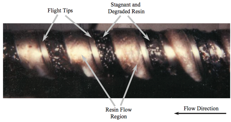 Casting Film Process: oxidized gels, carbon spots and unmixed gels