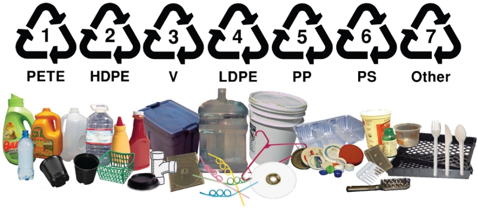 PE, PP, LDPE, HDPE, PEG – What exactly plastic masterbatch is made out of?