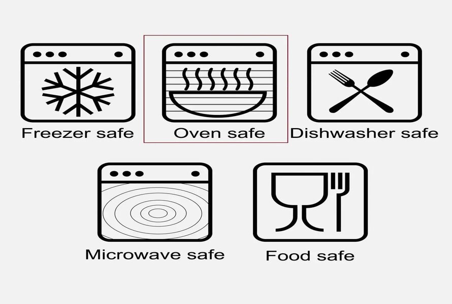 Meaning of symbols on plastic