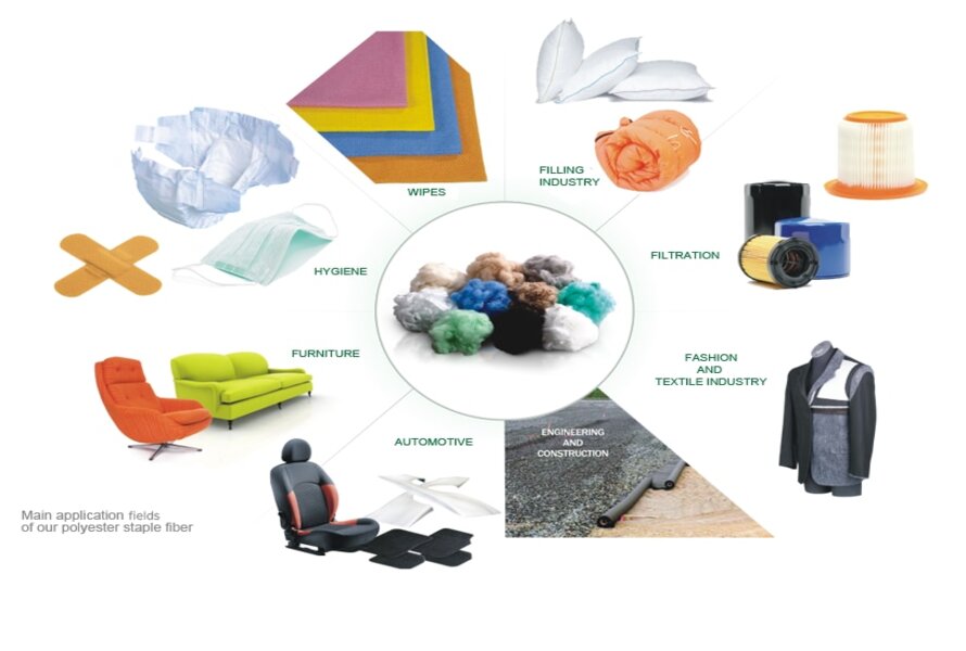 For several businesses and areas, polyester plastic offers various advantages.