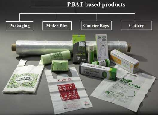 pbat-based-products