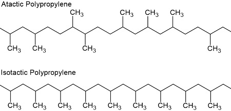 structural-differences-between-pp-and-ipp 