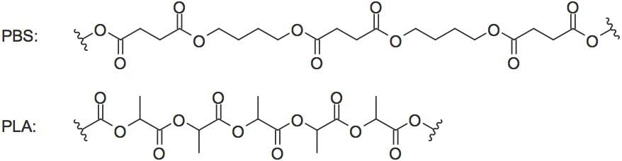 the-differences-between-pbs-vs-pla-in-molecular-structure