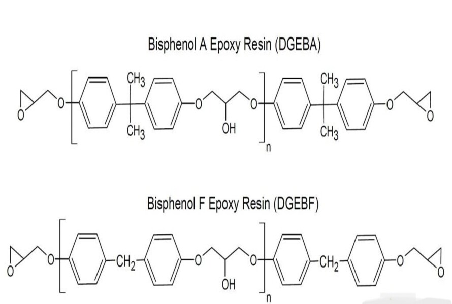 Bisphenol-F based epoxy resin