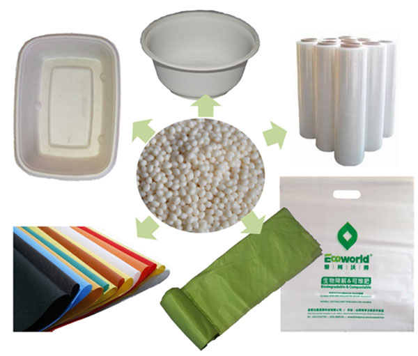 PBAT polymer products are increasingly diverse and have the ability to replace conventional plastics