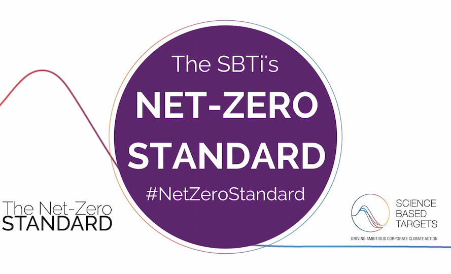 SBTi Net-Zero Standard